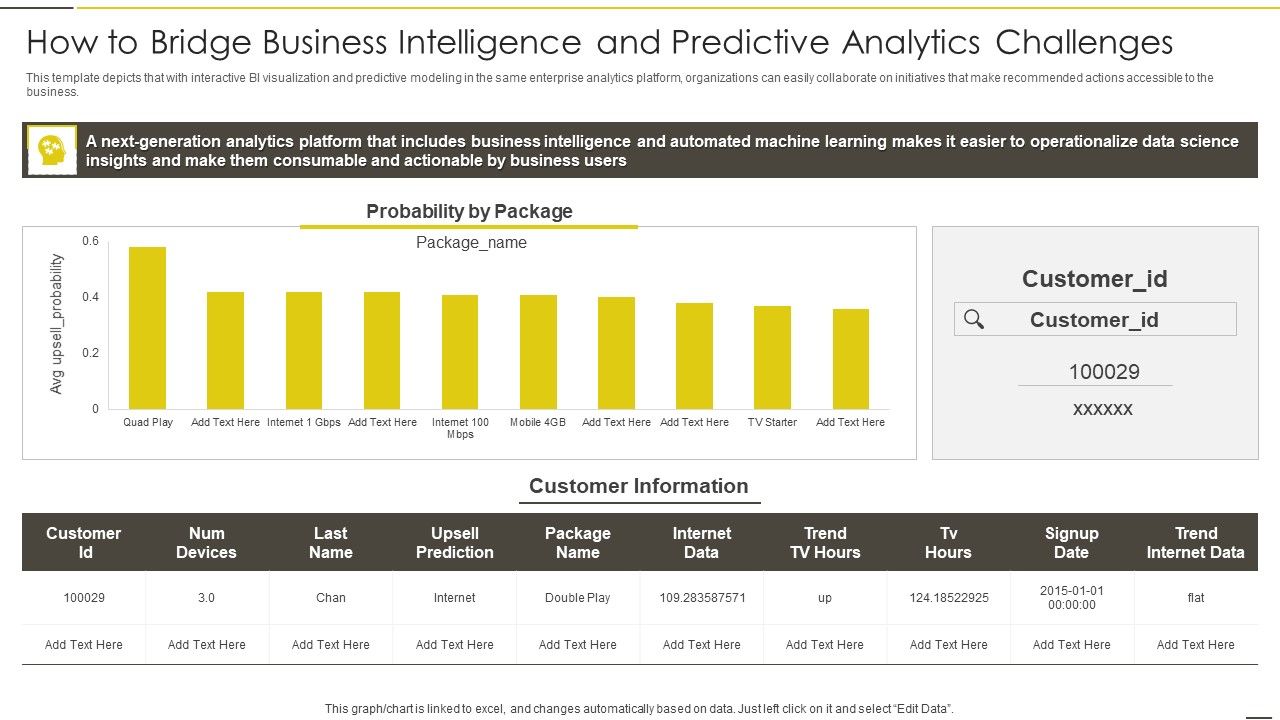 Administered_Data_And_Analytic_Quality_Playbook_How_To_Bridge_Business_Intelligence_Sample_PDF_Slide_1.jpg