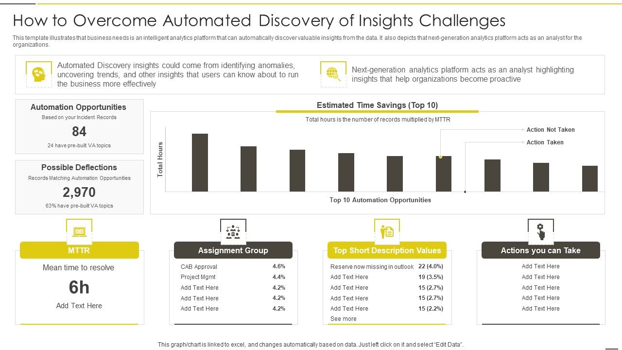 Administered_Data_And_Analytic_Quality_Playbook_How_To_Overcome_Automated_Discovery_Mockup_PDF_Slide_1.jpg