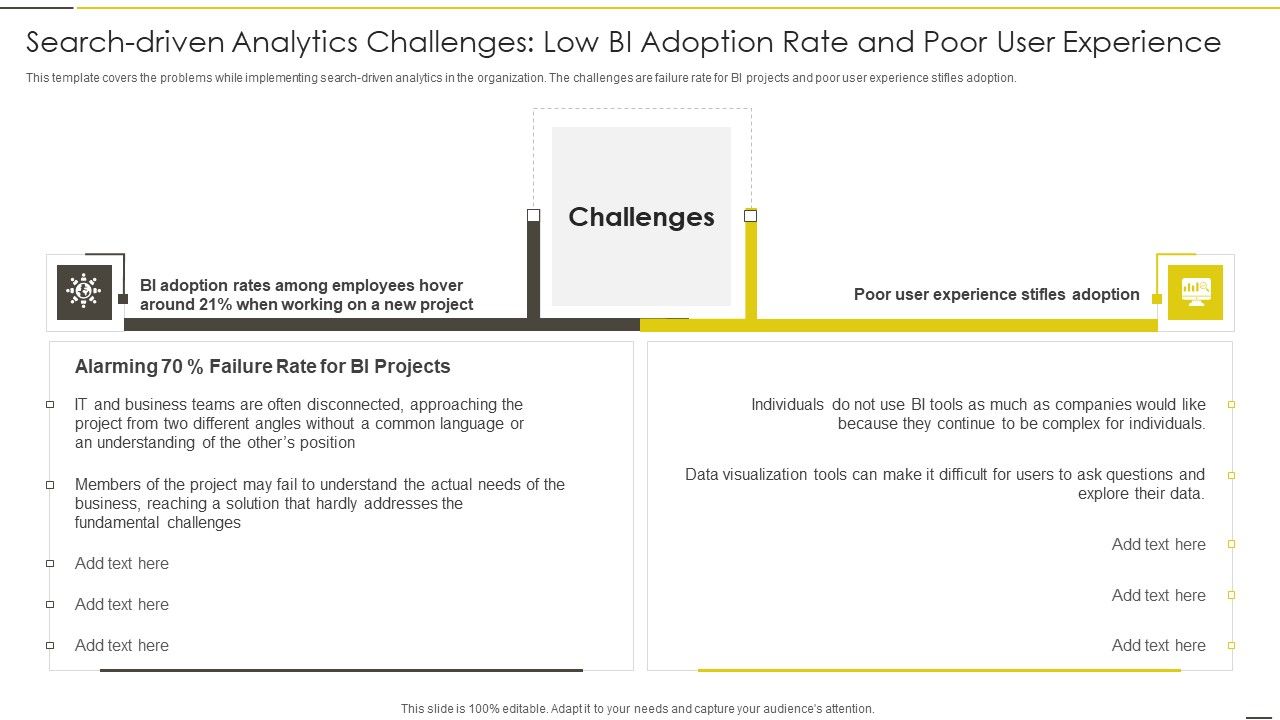 Administered_Data_And_Analytic_Quality_Playbook_Search_Driven_Analytics_Challenges_Low_Diagrams_PDF_Slide_1.jpg