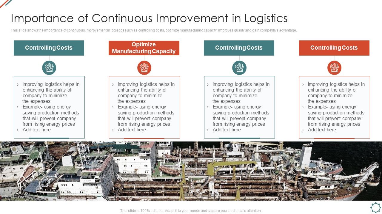 Administering_Logistics_Activities_In_SCM_Importance_Of_Continuous_Improvement_In_Logistics_Guidelines_PDF_Slide_1.jpg