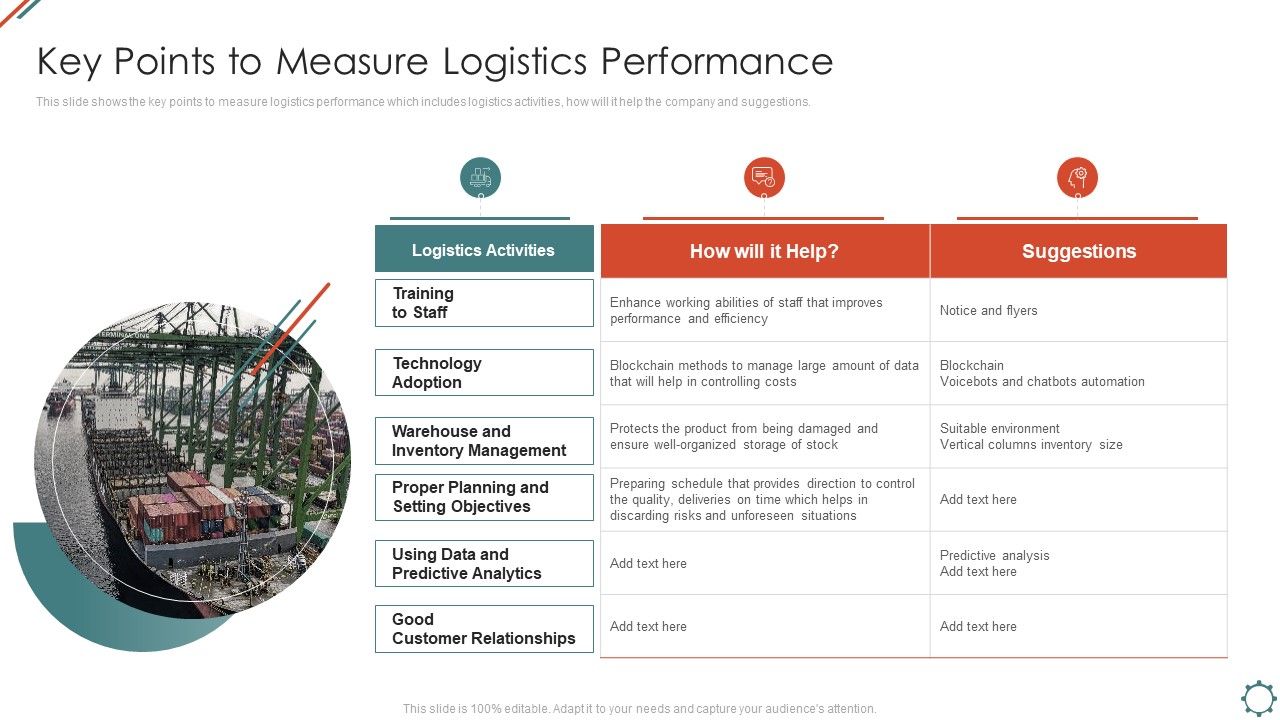 Administering_Logistics_Activities_In_SCM_Key_Points_To_Measure_Logistics_Performance_Infographics_PDF_Slide_1.jpg
