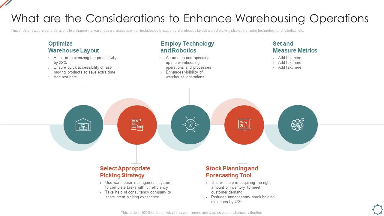 Administering_Logistics_Activities_In_Scm_What_Are_The_Considerations_To_Enhance_Warehousing_Operations_Professional_PDF_Slide_1.jpg