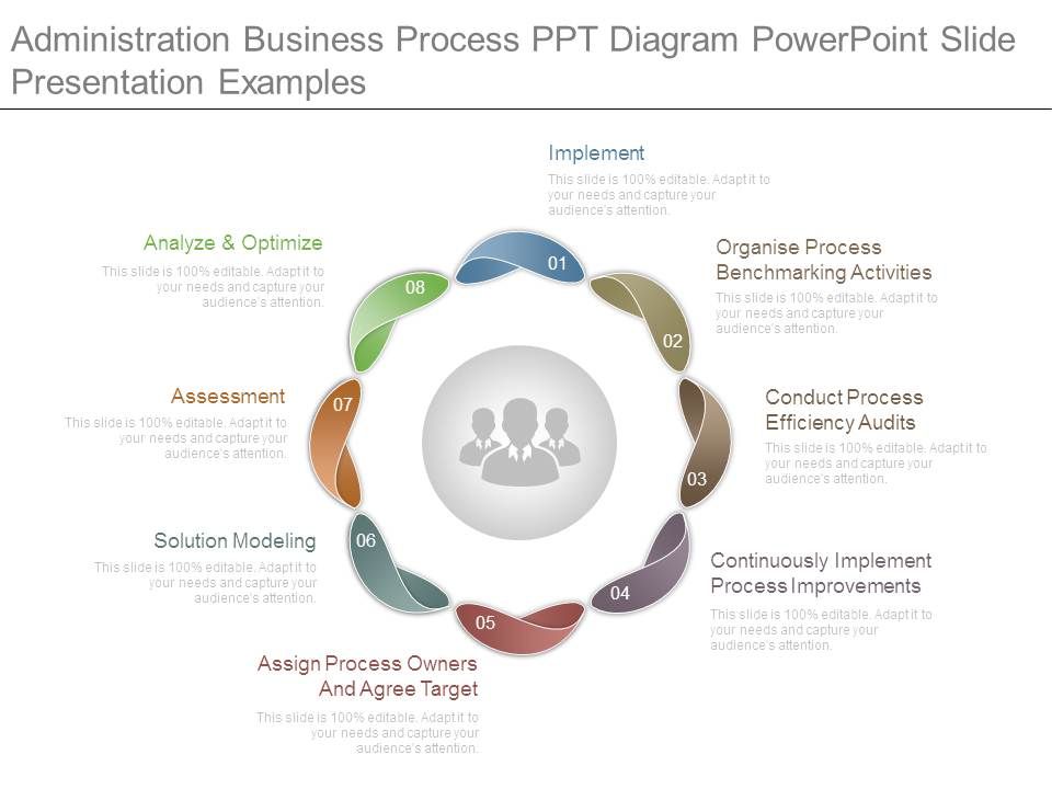Administration_Business_Process_Ppt_Diagram_Powerpoint_Slide_Presentation_Examples_1.jpg