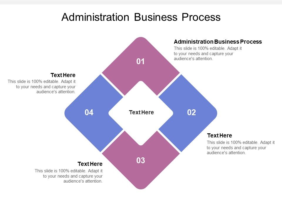 Administration_Business_Process_Ppt_PowerPoint_Presentation_Show_Cpb_Slide_1.jpg