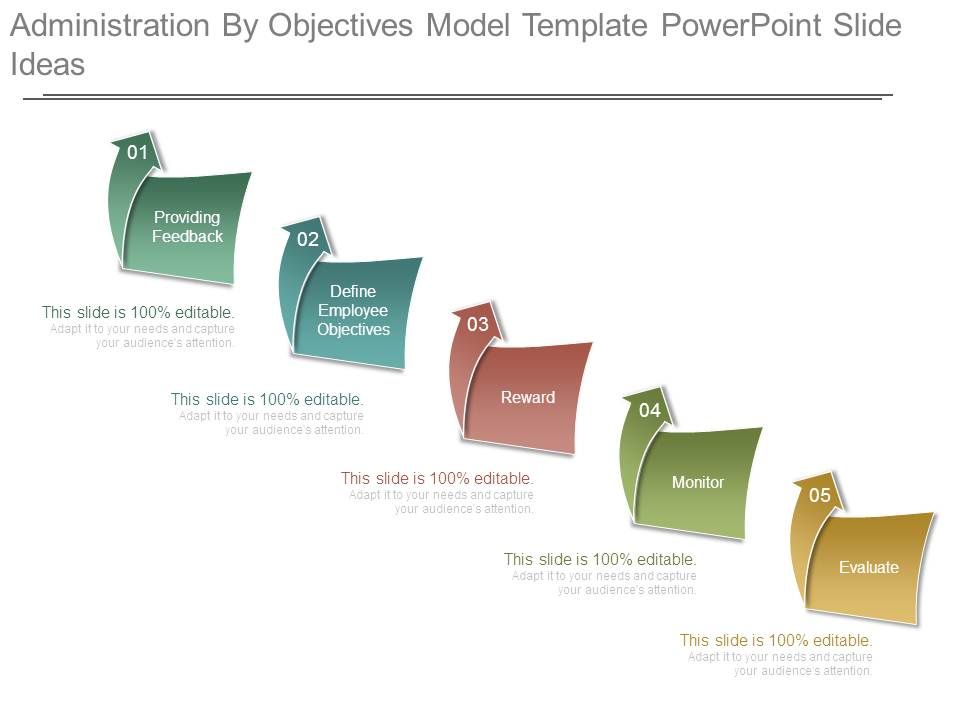 Administration_By_Objectives_Model_Template_Powerpoint_Slide_Ideas_1.jpg