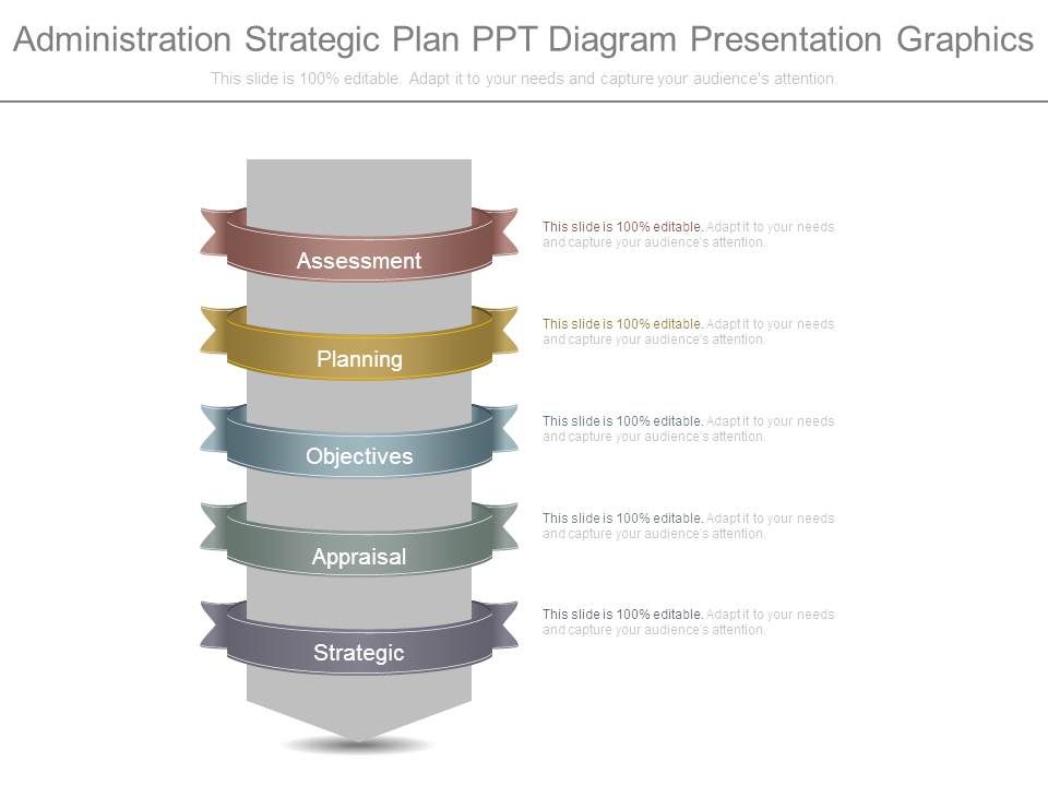 Administration_Strategic_Plan_Ppt_Diagram_Presentation_Graphics_1.jpg