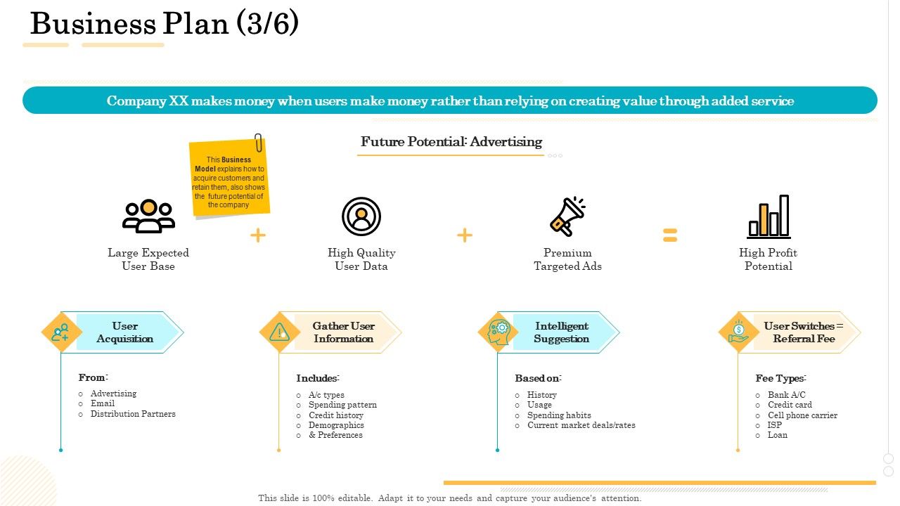 Administrative_Regulation_Business_Plan_Information_Ppt_PowerPoint_Presentation_Slides_Show_PDF_Slide_1.jpg