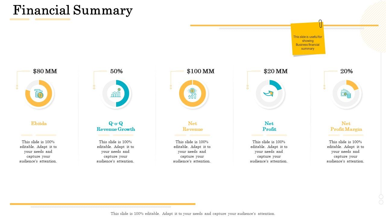 Administrative_Regulation_Financial_Summary_Ppt_PowerPoint_Presentation_Ideas_Smartart_PDF_Slide_1.jpg