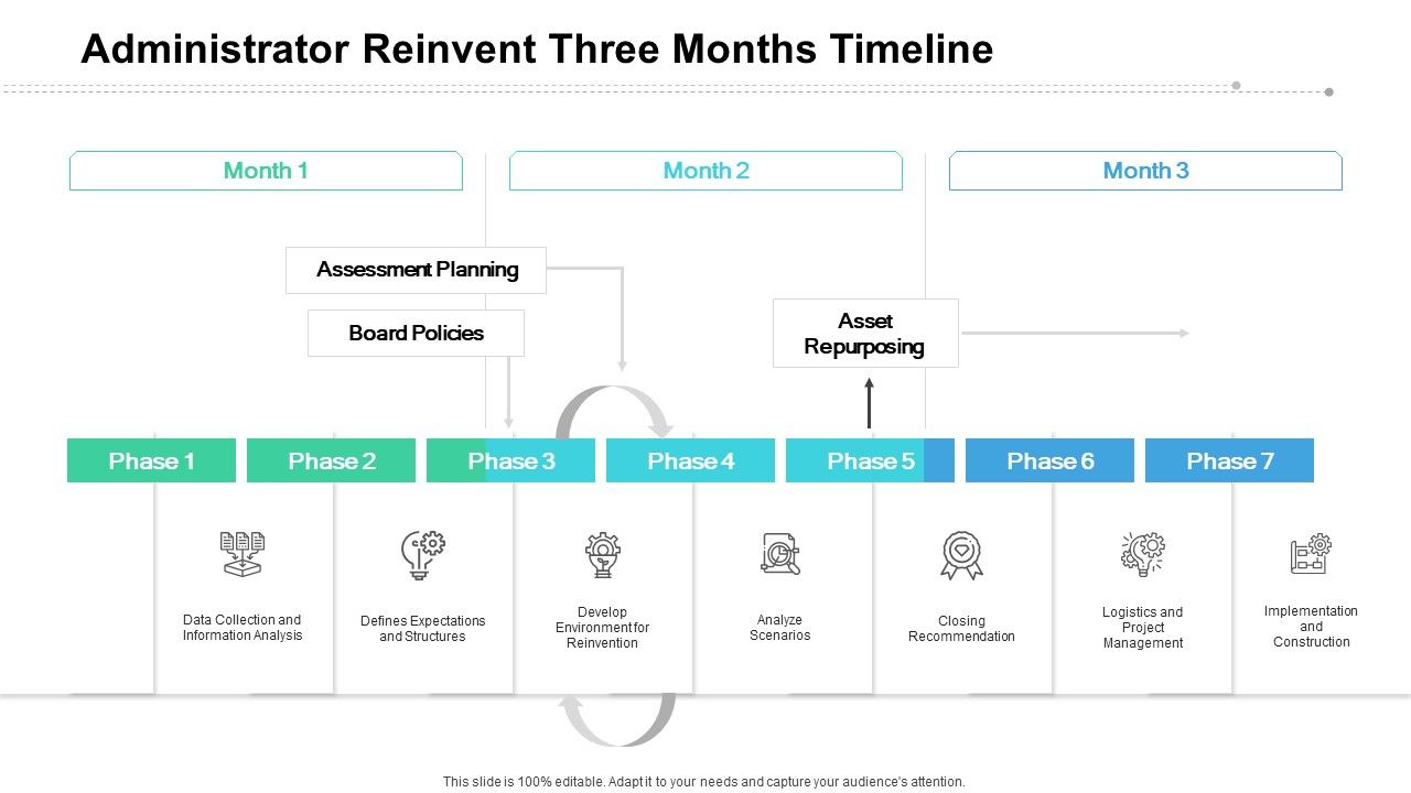 Administrator_Reinvent_Three_Months_Timeline_Clipart_Slide_1.jpg