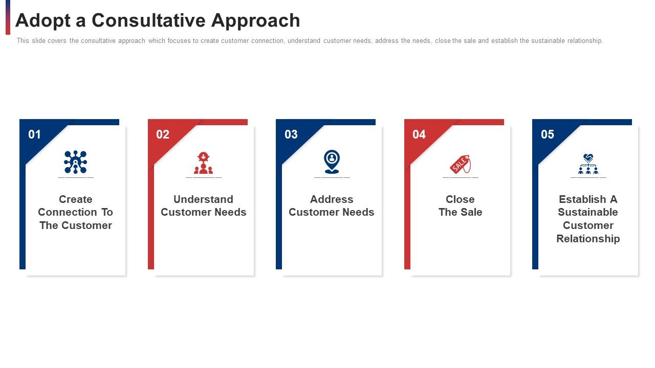Adopt_A_Consultative_Approach_Ppt_Clipart_PDF_Slide_1.jpg