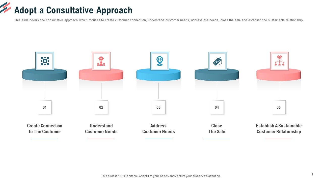 Adopt_A_Consultative_Approach_Ppt_Slides_Summary_PDF_Slide_1.jpg