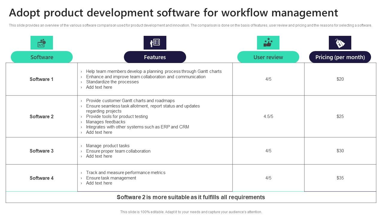 Adopt_Product_Development_Software_For_Workflow_Management_Structure_PDF_Slide_1.jpg