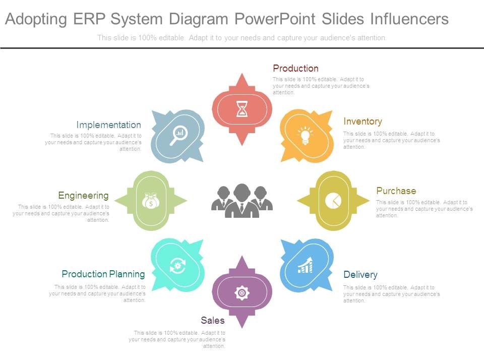 Adopting_Erp_System_Diagram_Powerpoint_Slides_Influencers_1.jpg
