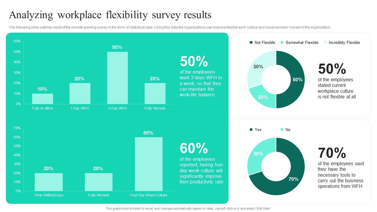 Adopting_Flexible_Work_Policy_Analyzing_Workplace_Flexibility_Survey_Results_Portrait_PDF_Slide_1.jpg