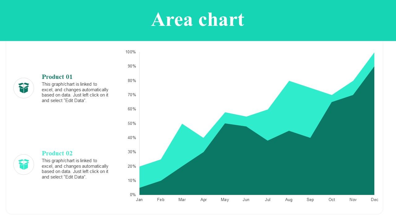 Adopting_Flexible_Work_Policy_Area_Chart_Ppt_PowerPoint_Presentation_File_Slideshow_PDF_Slide_1.jpg