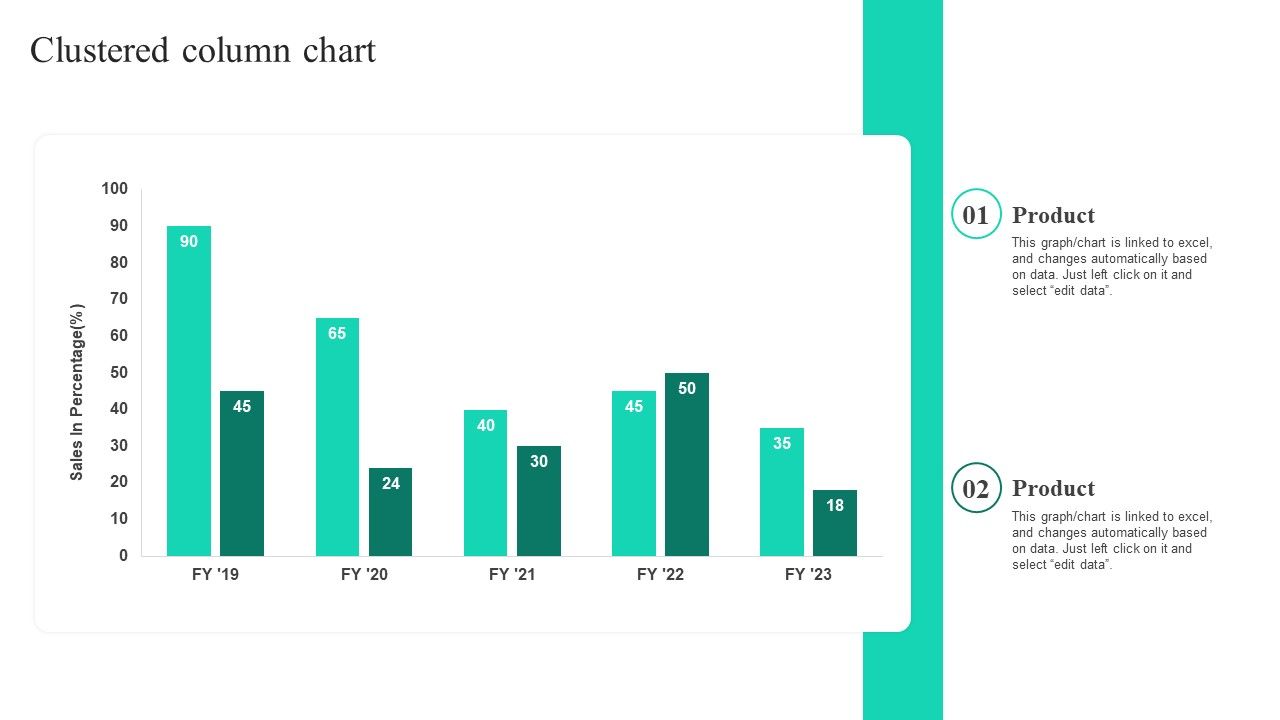 Adopting_Flexible_Work_Policy_Clustered_Column_Chart_Clipart_PDF_Slide_1.jpg