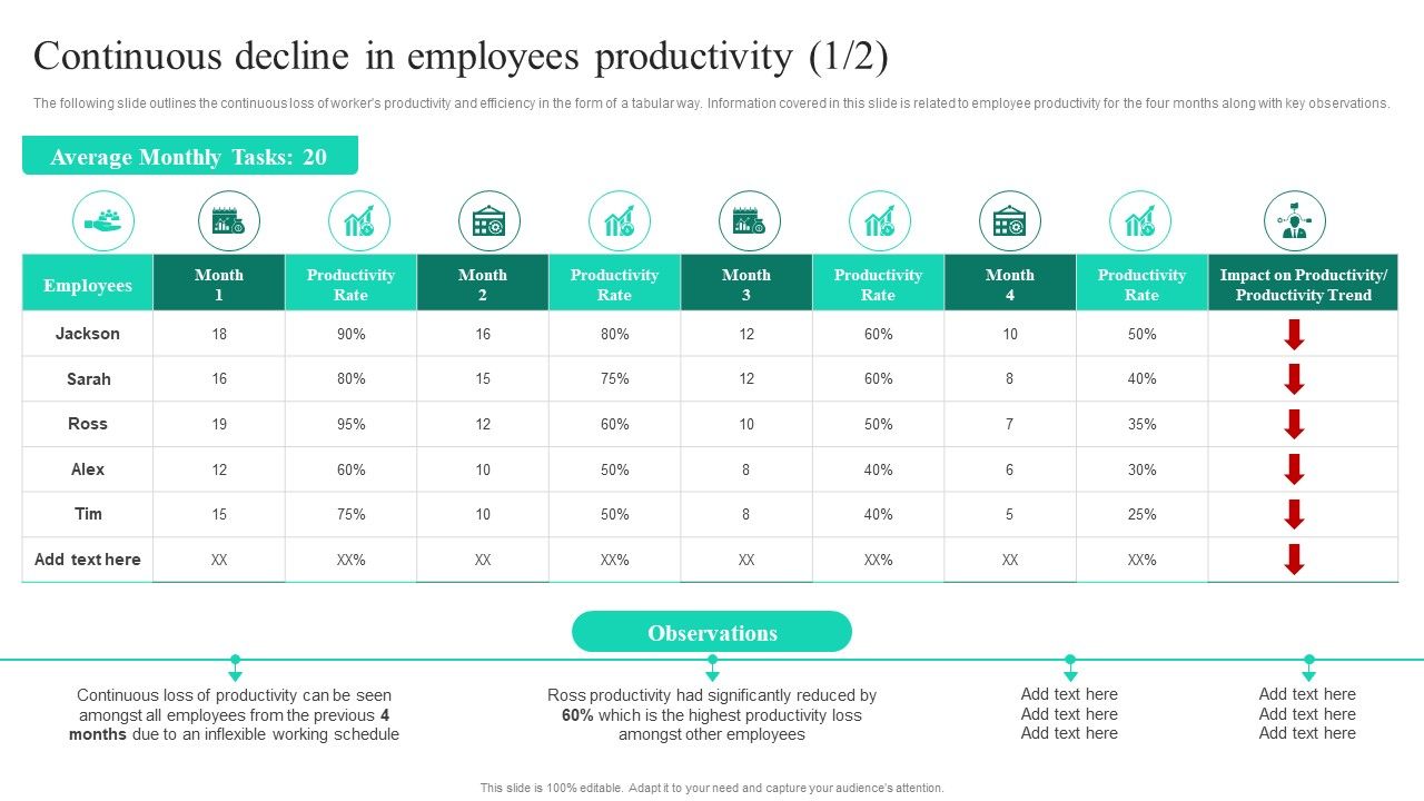 Adopting_Flexible_Work_Policy_Continuous_Decline_In_Employees_Productivity_Topics_PDF_Slide_1.jpg