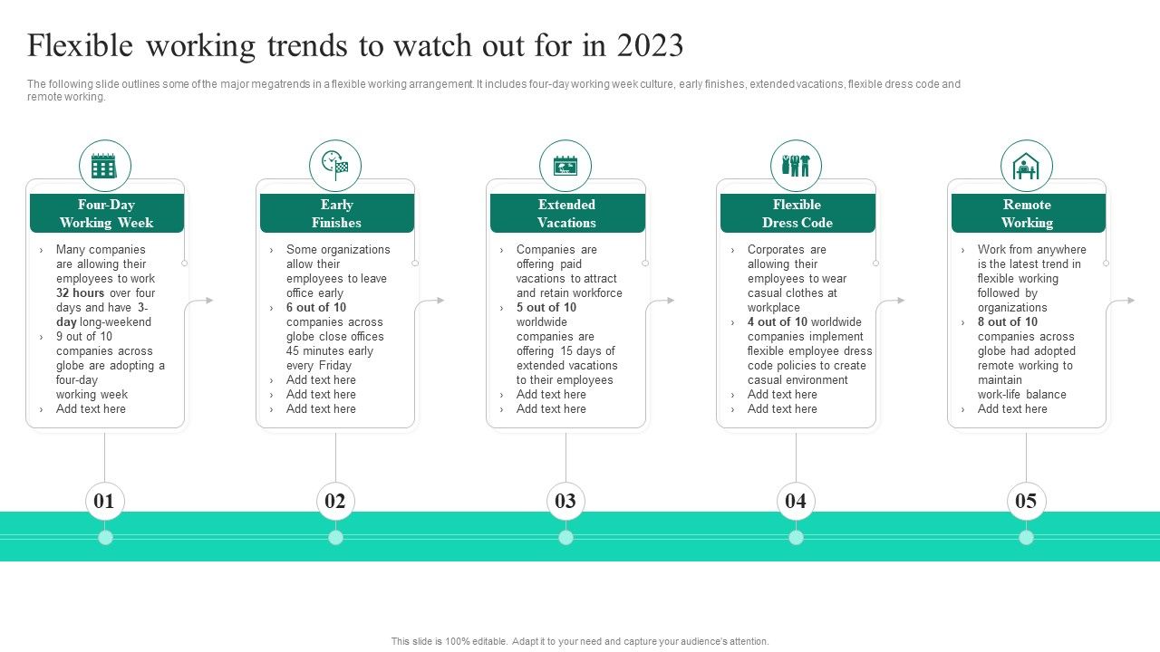 Adopting_Flexible_Work_Policy_Flexible_Working_Trends_To_Watch_Out_For_In_2023_Guidelines_PDF_Slide_1.jpg