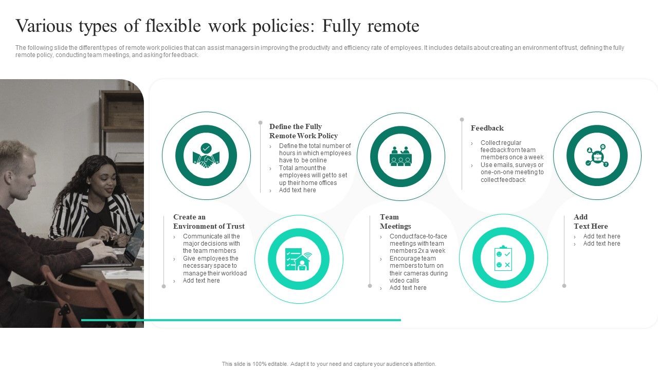 Adopting_Flexible_Work_Policy_Various_Types_Of_Flexible_Work_Policies_Fully_Remote_Portrait_PDF_Slide_1.jpg