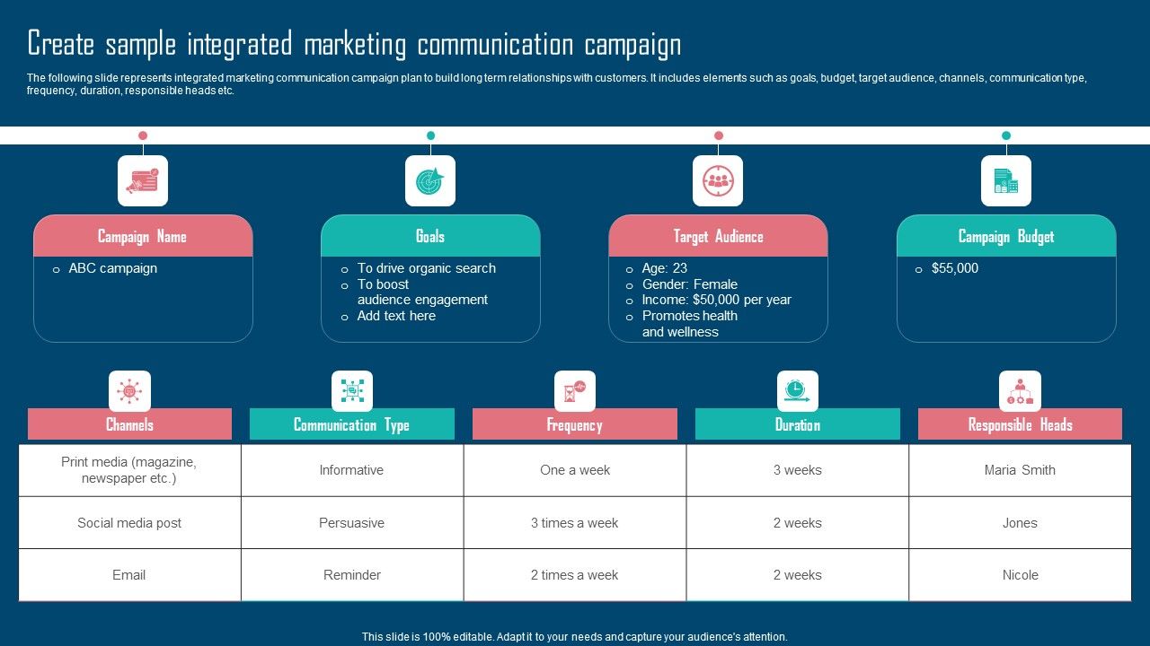 Adopting_IMC_Technique_To_Boost_Brand_Recognition_Create_Sample_Integrated_Marketing_Communication_Template_PDF_Slide_1.jpg
