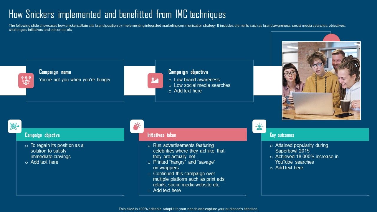 Adopting_IMC_Technique_To_Boost_Brand_Recognition_How_Snickers_Implemented_And_Benefitted_From_Slides_PDF_Slide_1.jpg