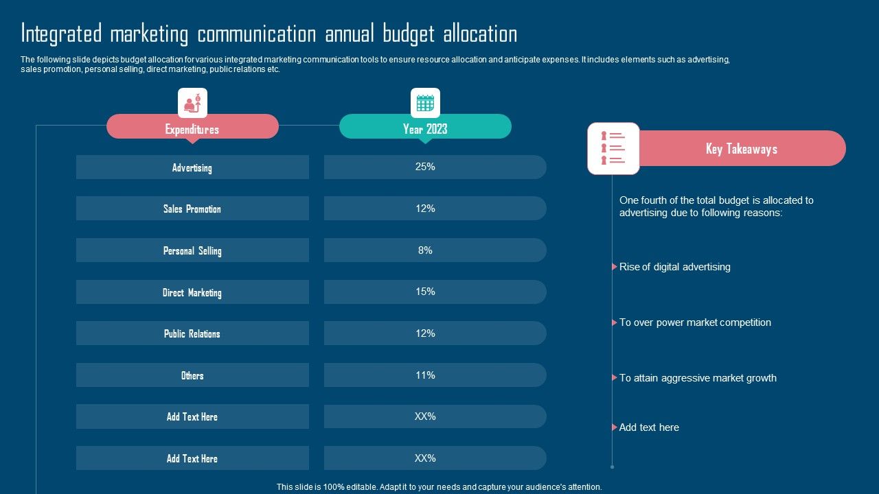 Adopting_IMC_Technique_To_Boost_Brand_Recognition_Integrated_Marketing_Communication_Annual_Introduction_PDF_Slide_1.jpg