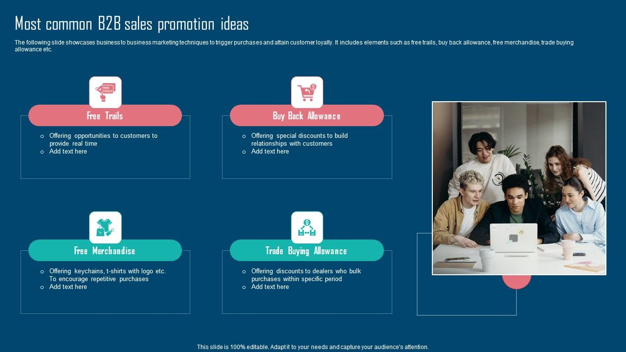 Adopting_IMC_Technique_To_Boost_Brand_Recognition_Most_Common_B2b_Sales_Promotion_Ideas_Diagrams_PDF_Slide_1.jpg