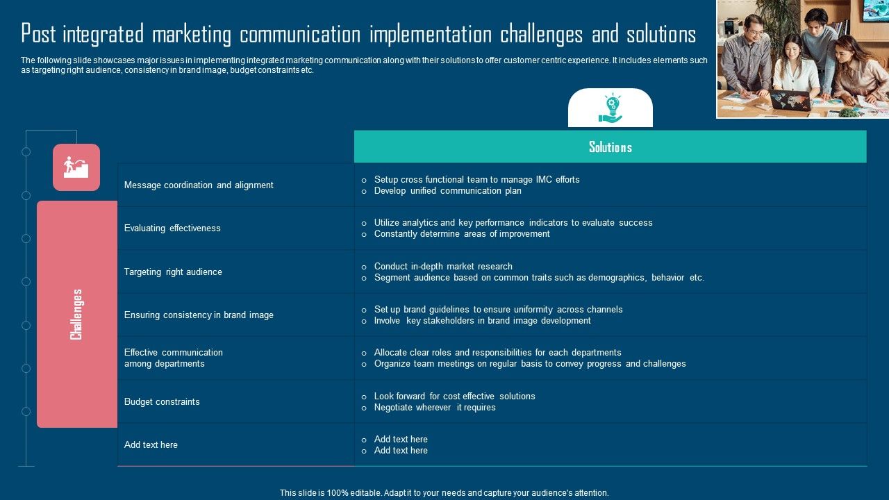Adopting_IMC_Technique_To_Boost_Brand_Recognition_Post_Integrated_Marketing_Communication_Implementation_Clipart_PDF_Slide_1.jpg