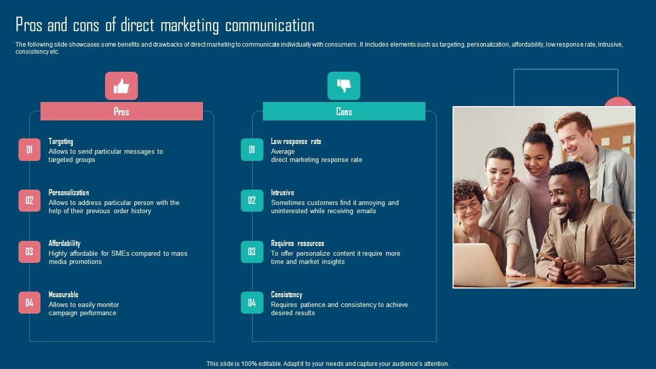 Adopting_IMC_Technique_To_Boost_Brand_Recognition_Pros_And_Cons_Of_Direct_Marketing_Communication_Microsoft_PDF_Slide_1.jpg