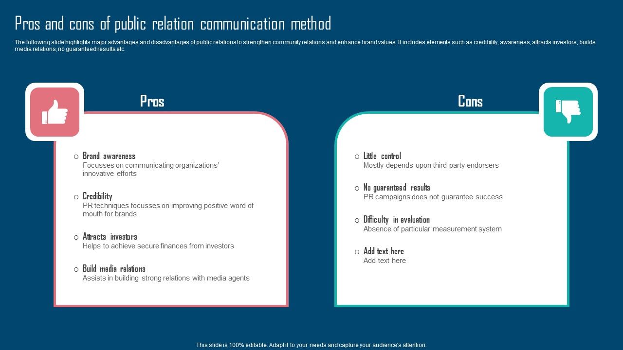 Adopting_IMC_Technique_To_Boost_Brand_Recognition_Pros_And_Cons_Of_Public_Relation_Communication_Formats_PDF_Slide_1.jpg