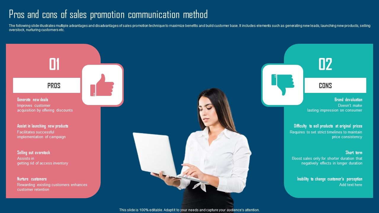 Adopting_IMC_Technique_To_Boost_Brand_Recognition_Pros_And_Cons_Of_Sales_Promotion_Communication_Professional_PDF_Slide_1.jpg