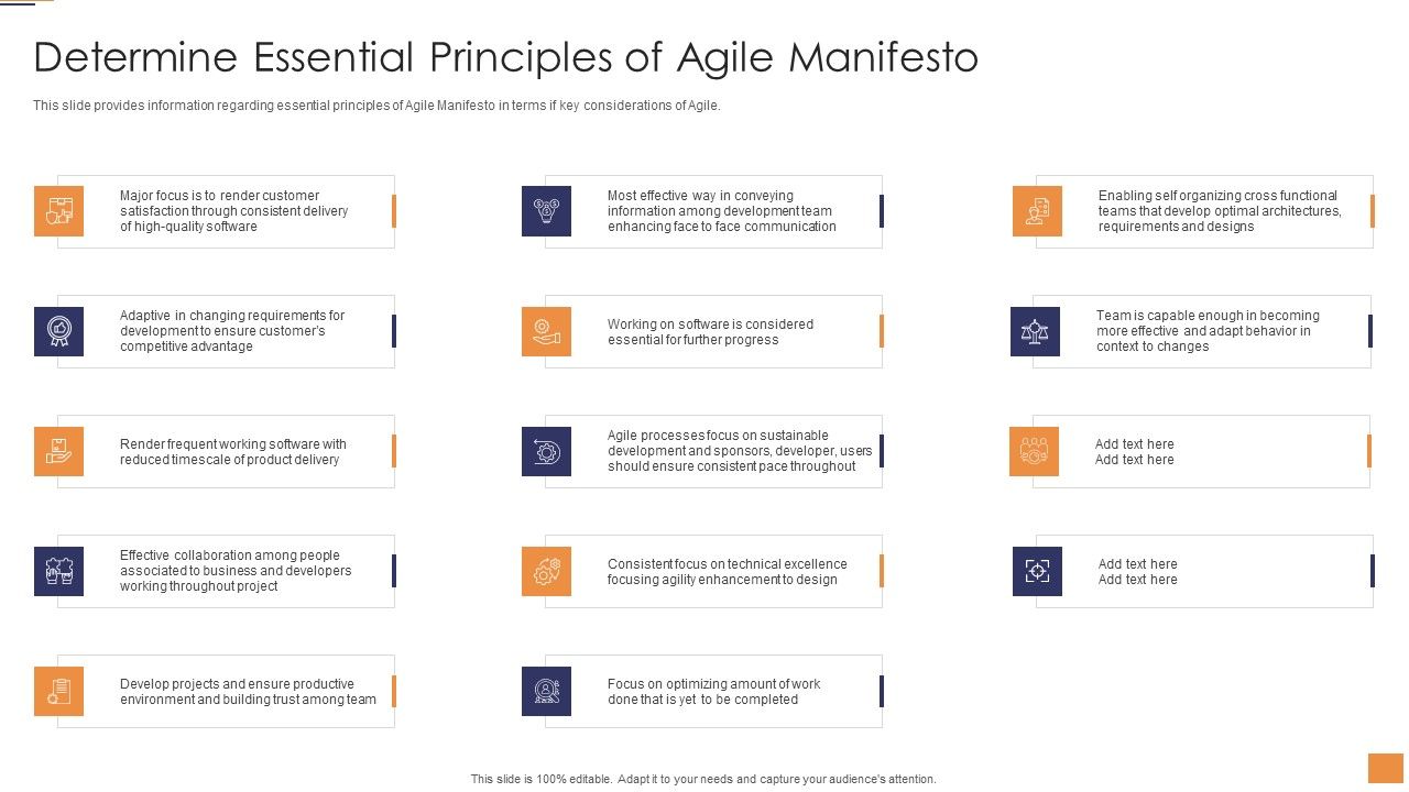 Adopting_Information_Technology_Infrastructure_Determine_Essential_Principles_Of_Agile_Manifesto_Formats_PDF_Slide_1.jpg