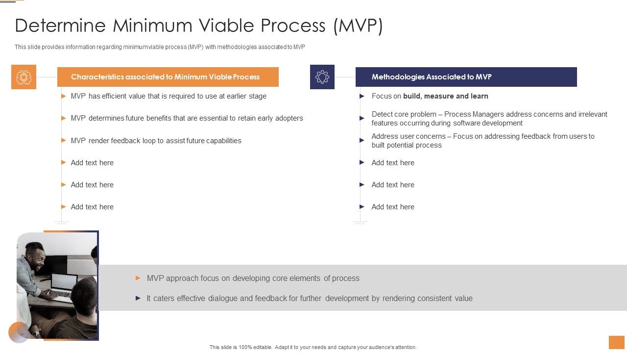 Adopting_Information_Technology_Infrastructure_Determine_Minimum_Viable_Process_MVP_Rules_PDF_Slide_1.jpg