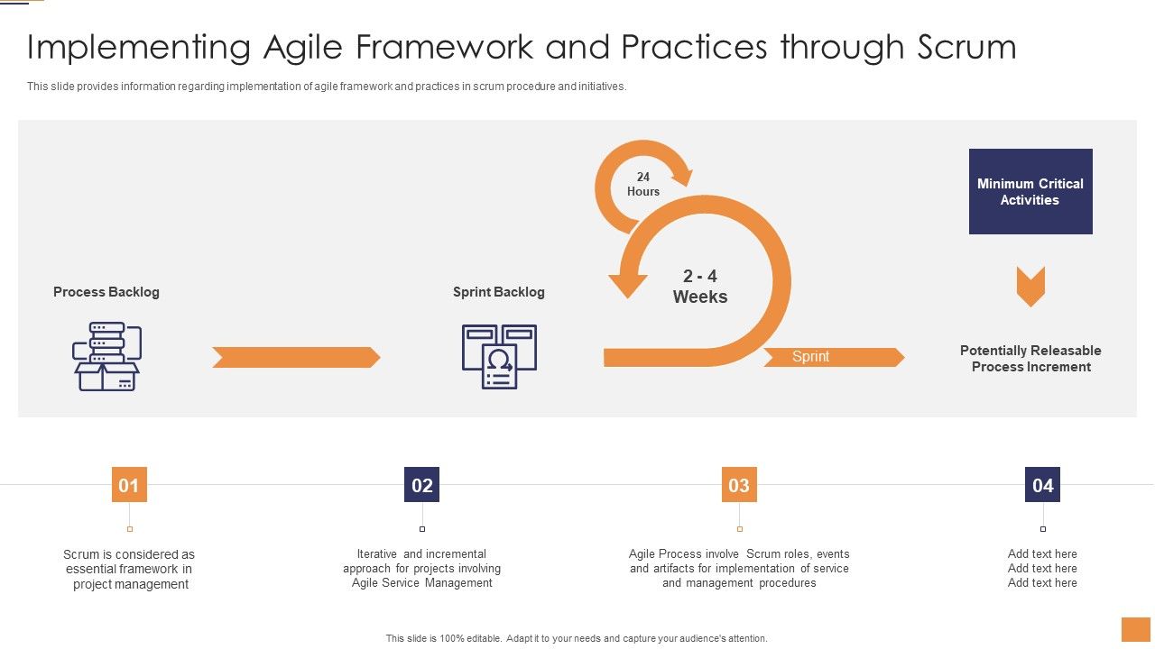 Adopting_Information_Technology_Infrastructure_Implementing_Agile_Framework_Designs_PDF_Slide_1.jpg