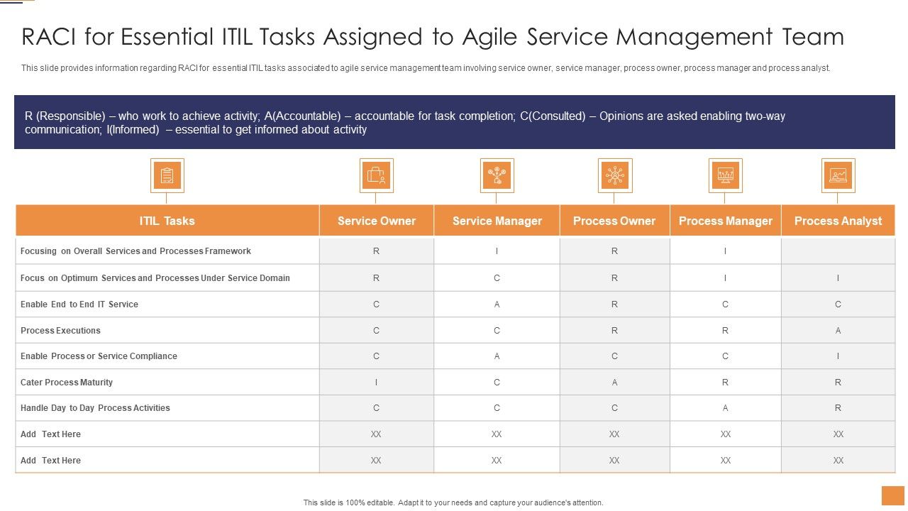 Adopting_Information_Technology_Infrastructure_RACI_For_Essential_ITIL_Background_PDF_Inspiration_PDF_Slide_1.jpg