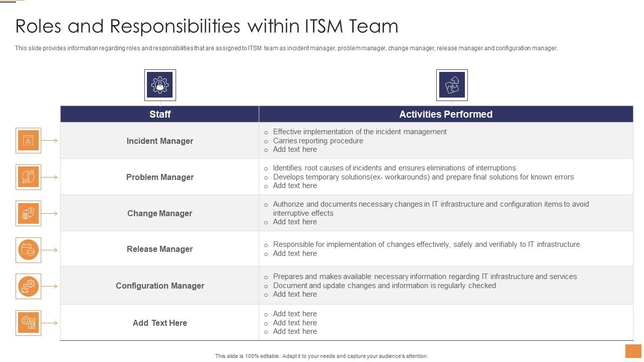 Adopting_Information_Technology_Infrastructure_Roles_And_Responsibilities_Within_ITSM_Inspiration_PDF_Slide_1.jpg