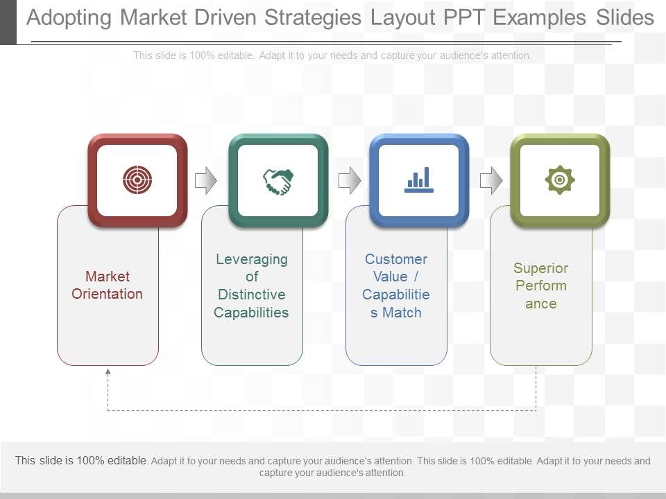Adopting_Market_Driven_Strategies_Layout_Ppt_Examples_Slides_1.jpg