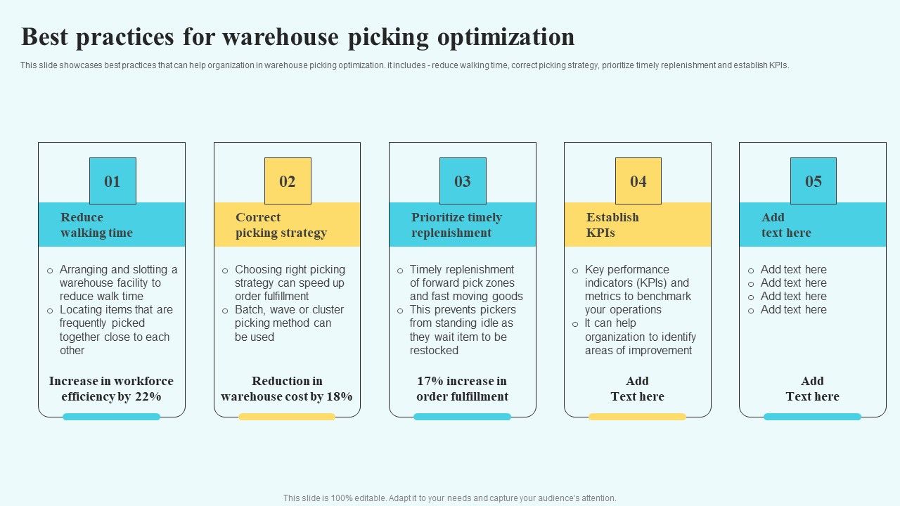 Adopting_Multiple_Tactics_To_Improve_Inventory_Optimization_Best_Practices_For_Warehouse_Picking_Optimization_Formats_PDF_Slide_1.jpg