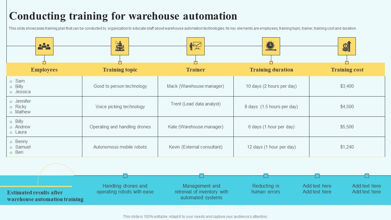 Adopting_Multiple_Tactics_To_Improve_Inventory_Optimization_Conducting_Training_For_Warehouse_Automation_Topics_PDF_Slide_1.jpg