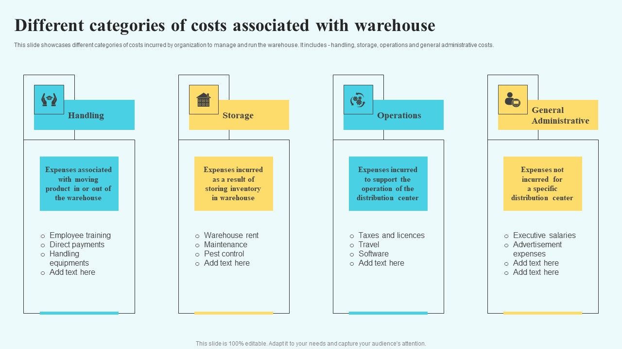 Adopting_Multiple_Tactics_To_Improve_Inventory_Optimization_Different_Categories_Of_Costs_Associated_With_Warehouse_Formats_PDF_Slide_1.jpg