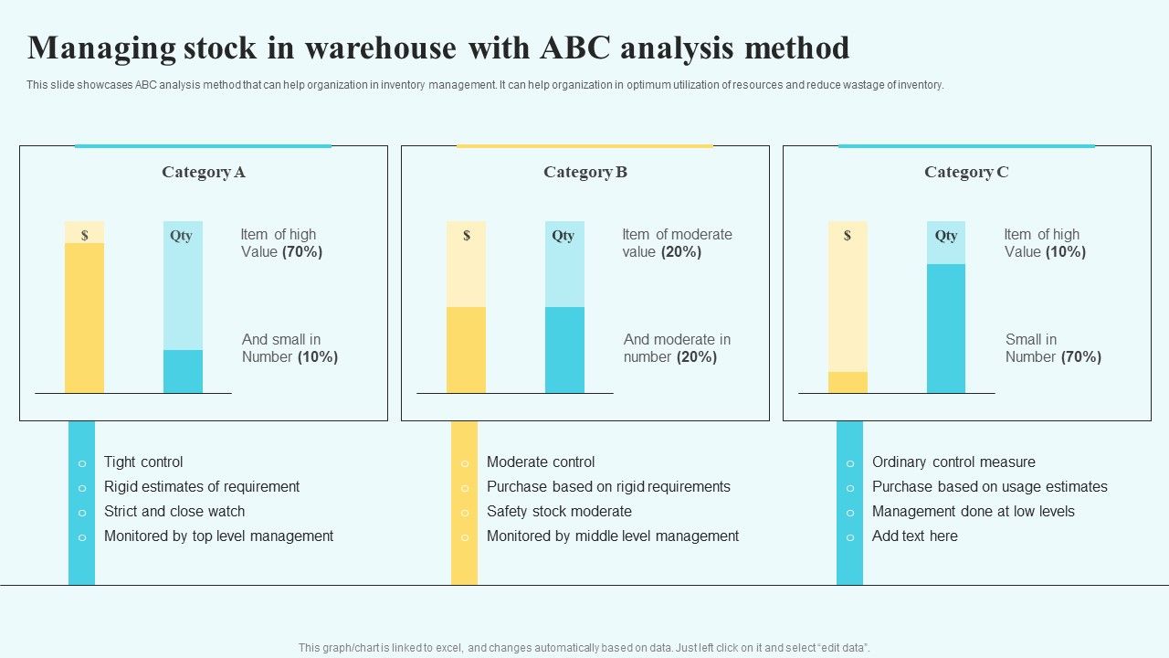 Adopting_Multiple_Tactics_To_Improve_Inventory_Optimization_Managing_Stock_In_Warehouse_With_Abc_Analysis_Method_Brochure_PDF_Slide_1.jpg