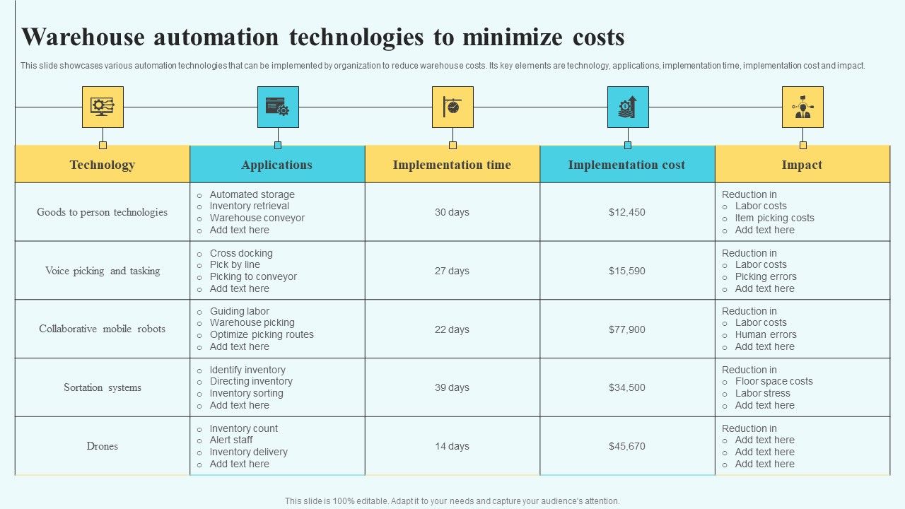 Adopting_Multiple_Tactics_To_Improve_Inventory_Optimization_Warehouse_Automation_Technologies_To_Minimize_Costs_Demonstration_PDF_Slide_1.jpg