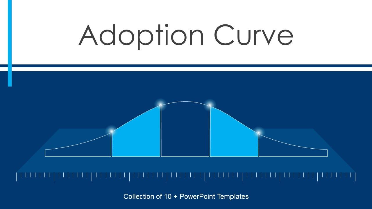 Adoption_Curve_Ppt_PowerPoint_Presentation_Complete_With_Slides_Slide_1.jpg