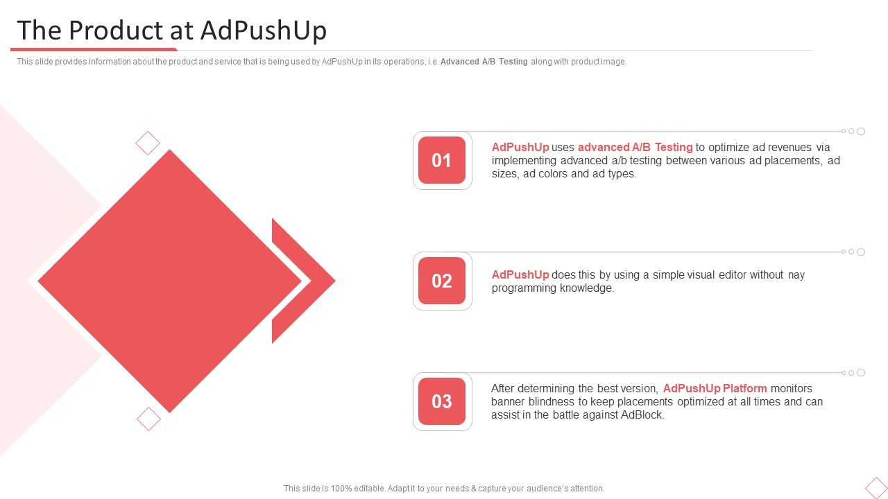 Adpushup_Seed_Funding_The_Product_At_Adpushup_Ppt_Summary_Themes_PDF_Slide_1.jpg