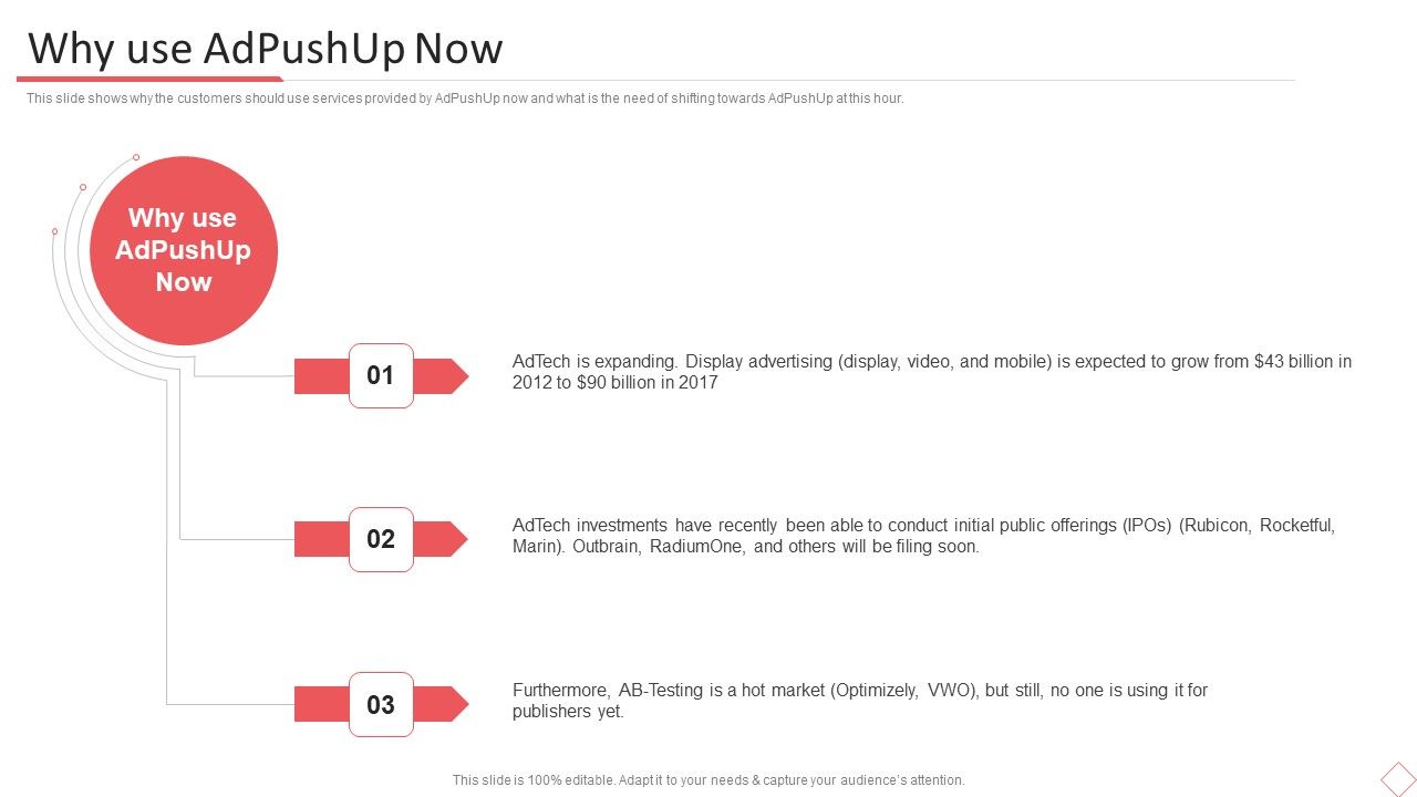 Adpushup_Seed_Funding_Why_Use_Adpushup_Now_Ppt_Slides_Show_PDF_Slide_1.jpg