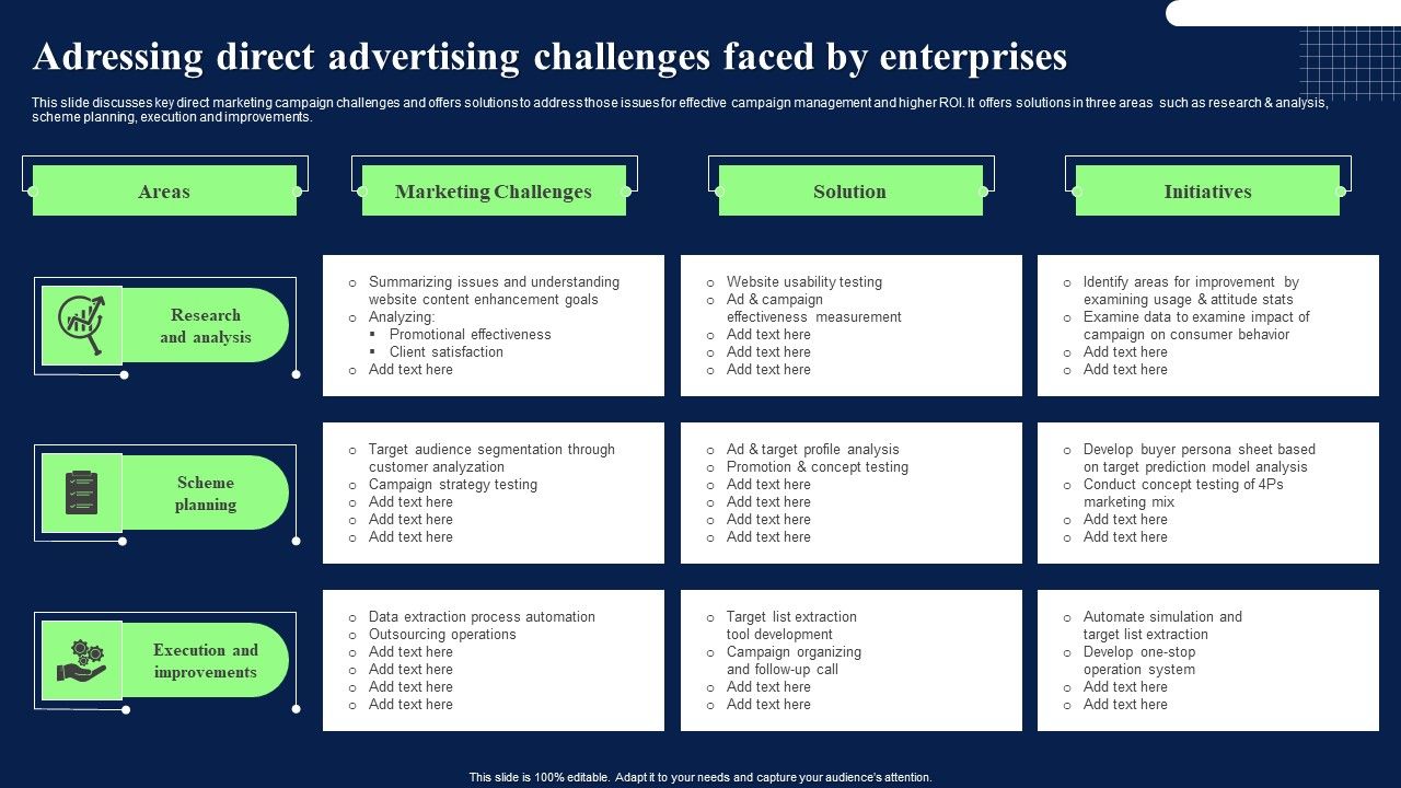 Adressing_Direct_Advertising_Challenges_Faced_By_Enterprises_Diagrams_PDF_Slide_1.jpg