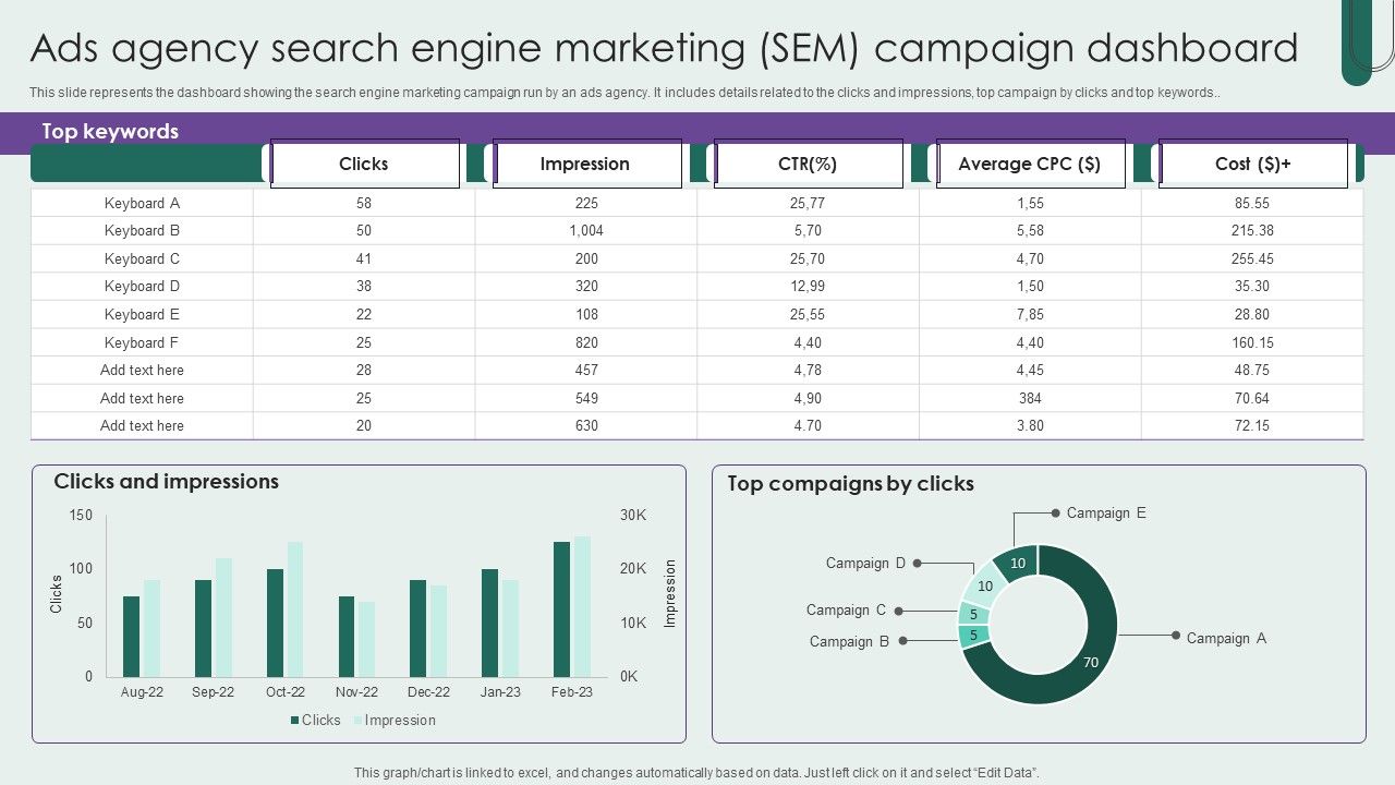 Ads_Agency_Search_Engine_Marketing_Sem_Campaign_Dashboard_Graphics_PDF_Slide_1.jpg