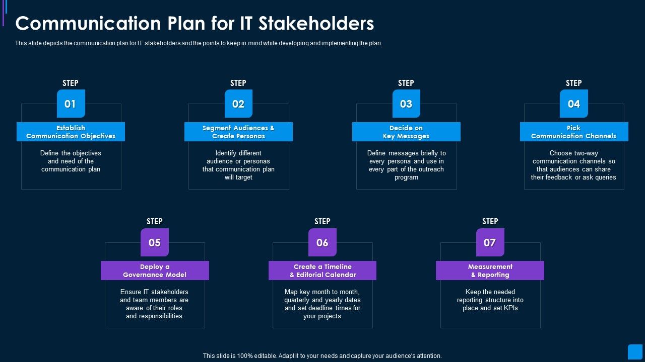 Advance_IT_Service_Delivery_Communication_Plan_For_It_Stakeholders_Sample_PDF_Slide_1.jpg