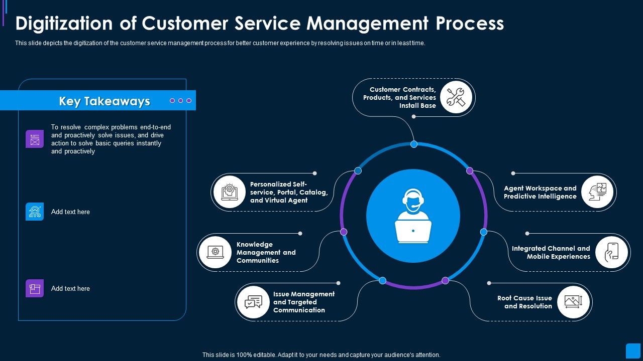 Advance_IT_Service_Delivery_Digitization_Of_Customer_Service_Management_Process_Clipart_PDF_Slide_1.jpg