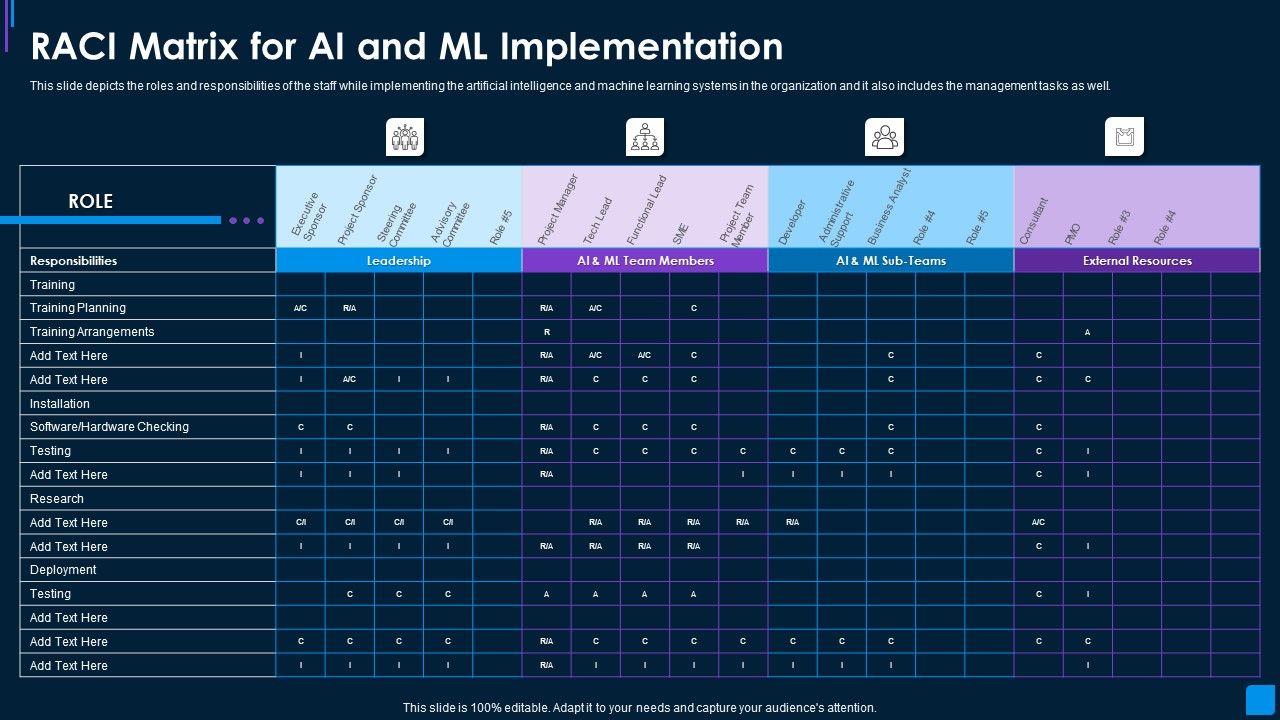 Advance_IT_Service_Delivery_Raci_Matrix_For_AI_And_ML_Implementation_Sample_PDF_Slide_1.jpg